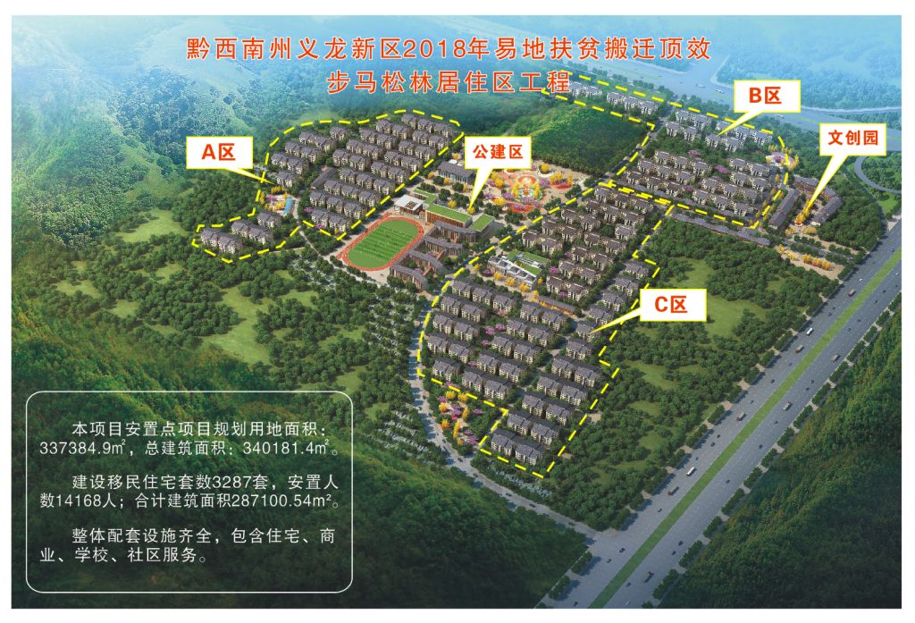 黔西南州義龍新區(qū)2018年易地扶貧搬遷頂效步馬松林居住區(qū)工程（全過程跟蹤審計(jì)）